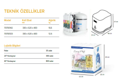 EXPRESS WATER PRO Lüks 6A-WOP Pompasız_70700140