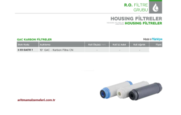 10'' GAC Karbon Filtre CN