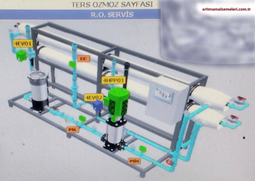 CNP Santrifüj Pompa CDL 20-11 Model 15 kW