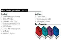 Express Water Gold 5A Şeffaf Kapaklı Pompasız 2.2 Galon (8 Litre) Su Arıtma Cihazı - 70901026