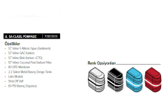 Jammytiger JL 5A Class Pompasız 2.2 Galon (8 Litre) Su Arıtma Cihazı_70903001