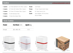 Aquaturk 221 Serisi 8 Litre'lik (2.2 Galon) Şeffaf Renkli Pompalı Su Arıtma Cihazı