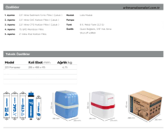 Aquaturk 223 Serisi 8 Litre'lik (2.2 Galon) Şeffaf Renkli Pompasız Su Arıtma Cihazı