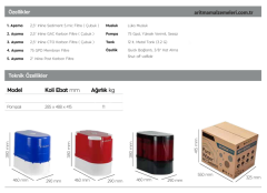 Aquaturk Safir Serisi 12 Litre'lik (3.2 Galon) Şeffaf Renkli Pompalı Su Arıtma Cihazı