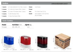 Aquaturk Prizma Serisi 12 Litre'lik (3.2 Galon) Şeffaf Renkli Pompasız Su Arıtma Cihazı