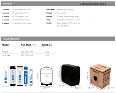 Aquaturk Aquabest Housing Serisi Yerli Ürün Pompalı 5 Aşamalı 8 Litre Tanklı Su Arıtma Cihazı