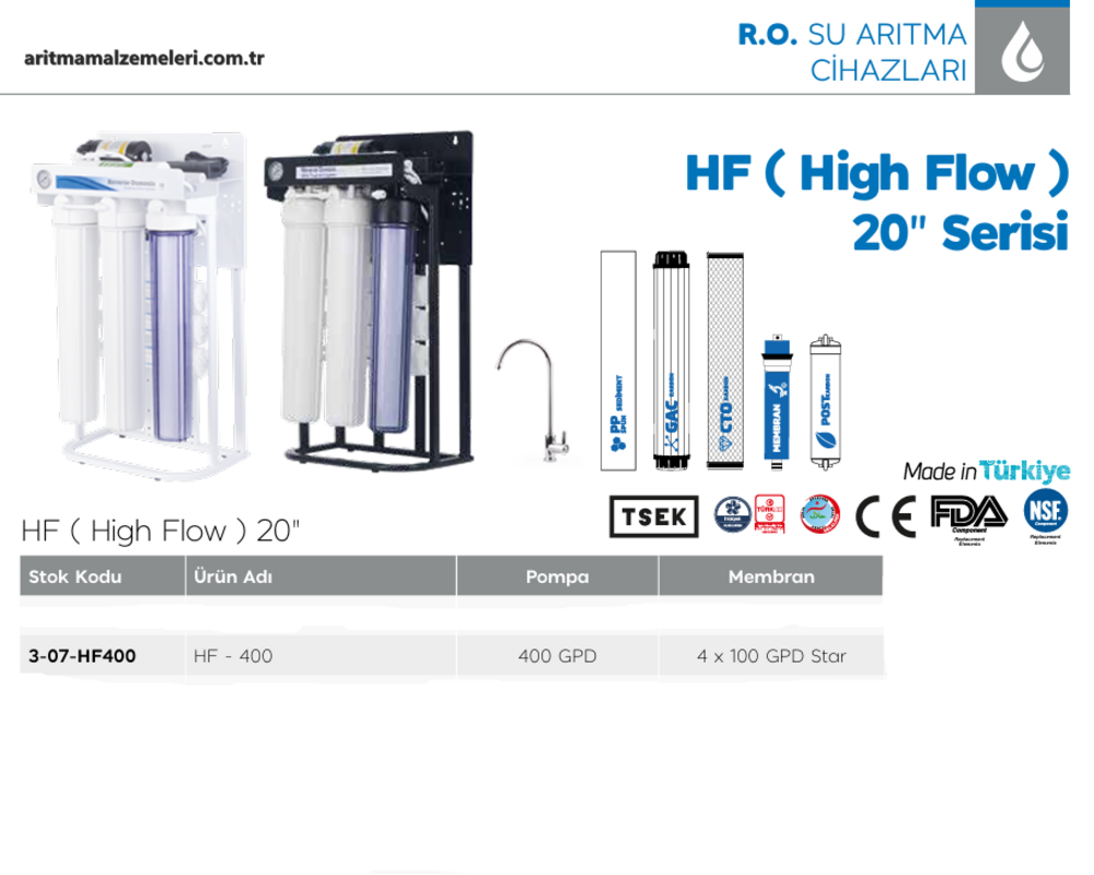Aquaturk HF-400 20'' Endüstriyel Model 400 Gpd Su Arıtma Cihazı