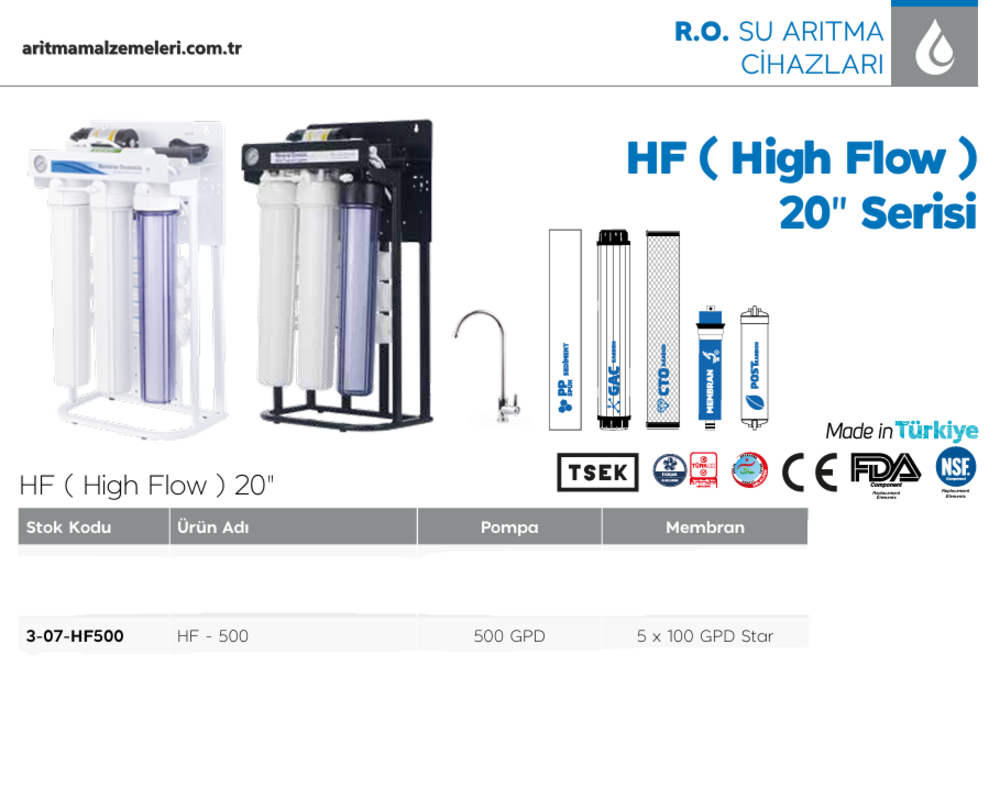 Aquaturk HF-500 20'' Endüstriyel Model 500 Gpd Su Arıtma Cihazı