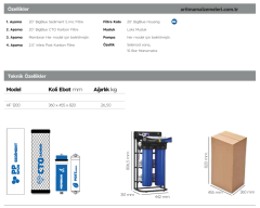 HF BB-1200 Serisi 20'' Endüstriyel Model Direk Akış 1200 Gpd Su Arıtma Cihazı