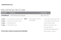 Aquaturk Peak Arıtmalı Set Üstü Su Sebili Pompasız 4 Aşamalı