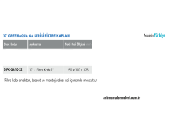 10'' Green Aqua GA Serisi 10'' Filtre Kabı 1'' (32mm.)