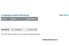 20'' Green Aqua GA Serisi 20'' Filtre Kabı 1'' (32mm.)