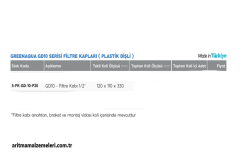 10'' Green Aqua GD10 Serisi Filtre Kabı Plastik Dişli 1/2'' (20mm.)