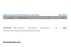 10'' Green Aqua GD10 Serisi Filtre Kabı Plastik Dişli 1'' (32mm.)