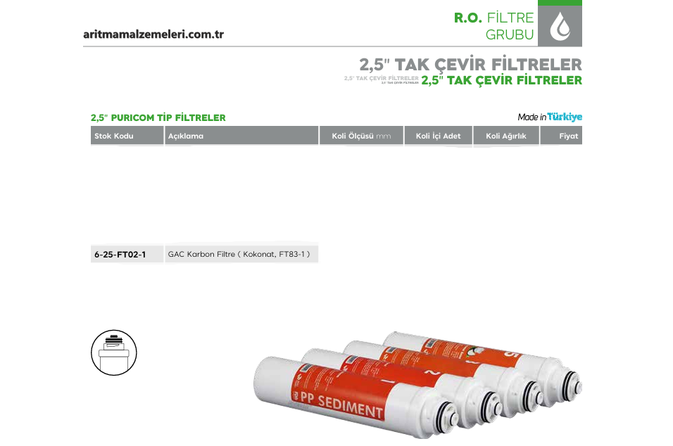 2,5'' Tak Çevir Puricom Tip GAC Karbon KOKONATLI Filtre (FT83-1)